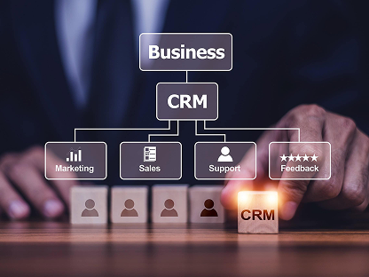 CRM Systems